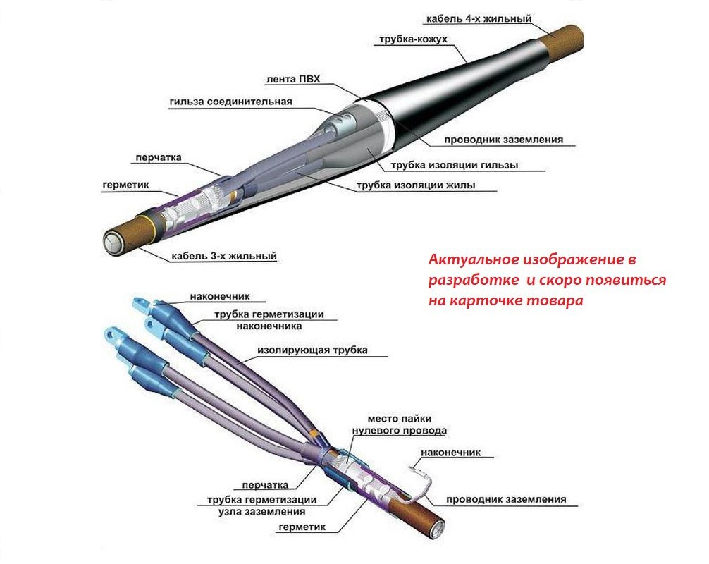 Муфта кабельная РСТпб(нгLS)-1-4х(70-120)